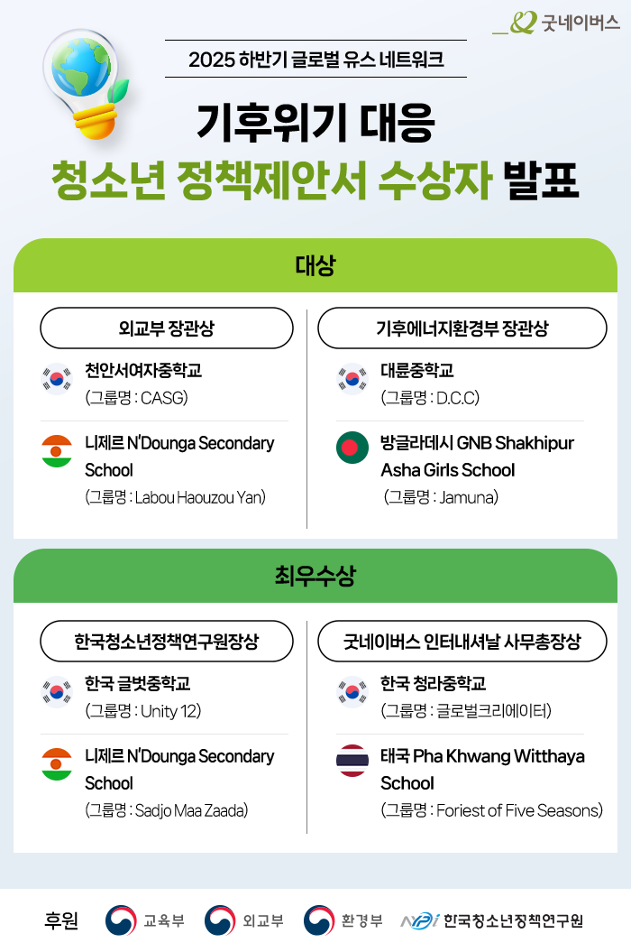2025 하반기 글로벌 유스 네트워크 기후위기 대응 청소년 정책제안서 수상자 발표