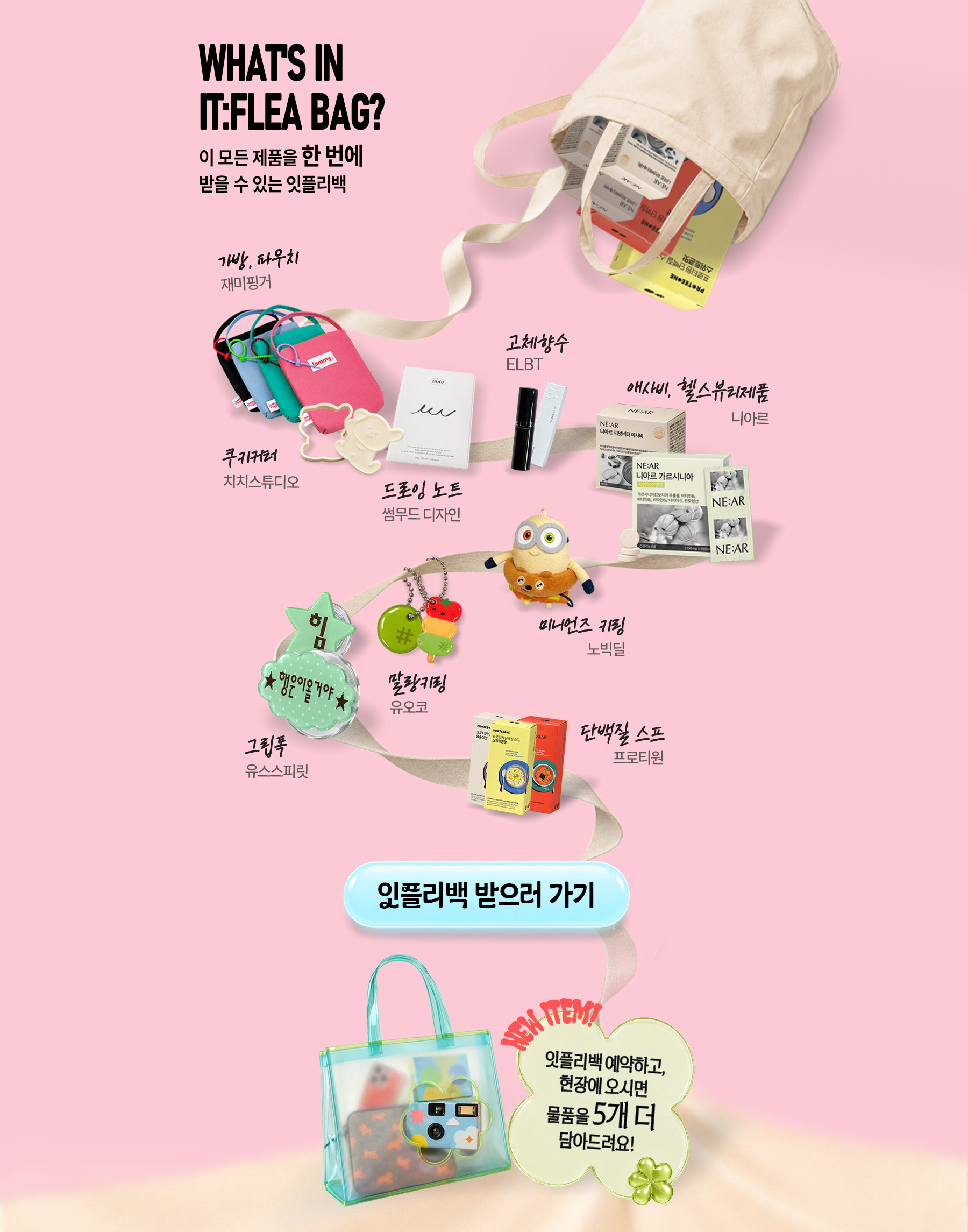 잇플리백 구성품 안내