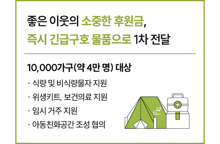 지원내역 좋은 이웃의 소중한 후원금,즉시 긴급구호 물품으로 1차 전달10,000가구(약 4만 명) 대상∙ 식량 및 비식량물자 지원∙ 위생키트, 보건의료 지원∙ 임시 거주 지원∙ 아동친화공간 조성 협의