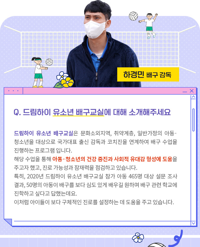 Q. 드림하이 유소년 배구교실에 대해 소개해주세요 드림하이 유소년 배구교실은 문화소외지역, 취약계층, 일반가정의 아동·청소년을 대상으로국가대표 출신 감독과 코치진을 연계하여 배구 수업을 진행하는 프로그램 입니다.해당 수업을 통해 아동·청소년의 건강 증진과 사회적 유대감 형성에 도움을 주고자 했고, 진로 가능성과 잠재력을 점검하고 있습니다. 특히 2020년 드림하이 유소년 배구캠프 참가 아동 265명 대상 설문조사 결과, 50명의 아동이 배구를 보다 심도 있게 배우길 원하며, 배구 관련 학교 진학에 희망한다고 답했으며, 아이들이 보다 구체적인 진로를 설정하는 데 도움을 주고 있습니다.  