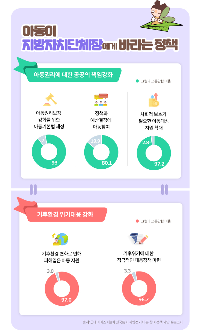 굿네이버스 공식 홈페이지 | 세상을 위한 좋은 변화, 굿네이버스