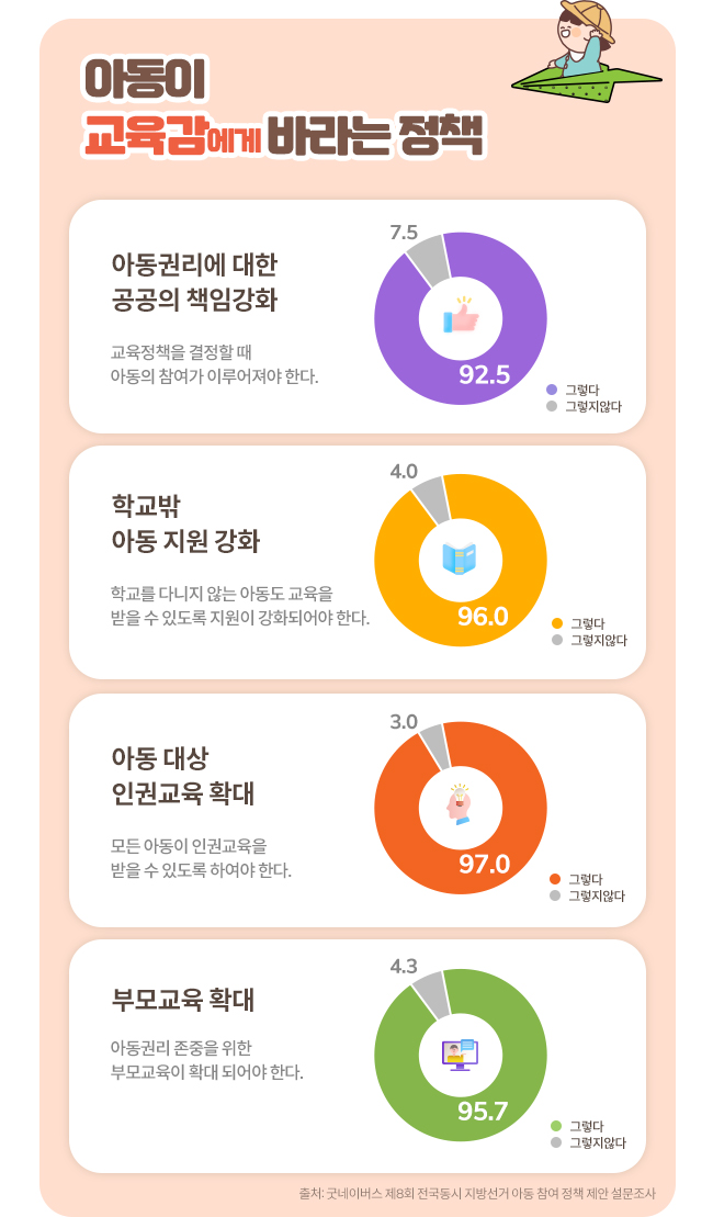 굿네이버스 공식 홈페이지 | 세상을 위한 좋은 변화, 굿네이버스