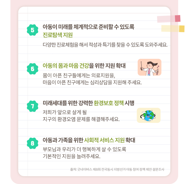 2022지방자치단체장 아동정책 중점 아젠다