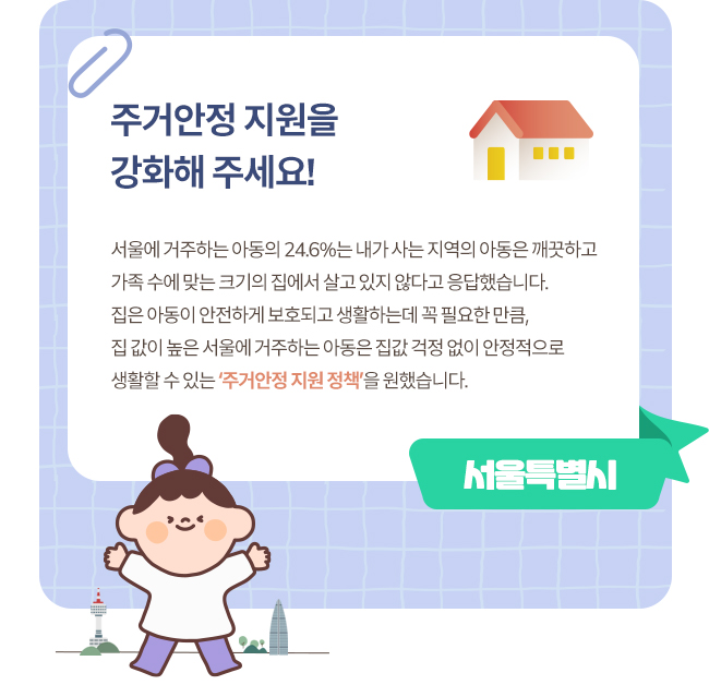 [서울특별시] 아동 가족을 위한 주거안정 지원을 강화하고 확대해 주세요!서울에 거주하는 아동의 24.6%는 내가 사는 지역의 아동은 깨끗하고 가족 수에 맞는 크기의 집에서 살고 있지 않다고 응답했습니다. 집은 아동이 안전하게 보호되고 생활하는데 꼭 필요한 만큼, 집 값이 높은 서울에 거주하는 아동은 집값 걱정 없이 안정적으로 생활할 수 있는 ‘주거 안정 지원 정책’을 원했습니다. 