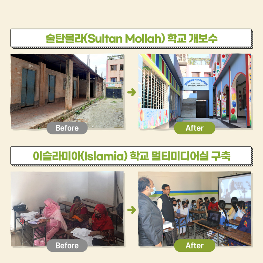 술탄몰라(Sultan Mollah) 학교 개보수 이슬라미아(Islamia) 학교 멀티미디어실 구축