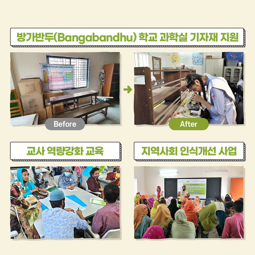 방가반두(Bangabandhu) 학교 과학실 기자재 지원 교사 역량강화 교육 지역사회 인식개선 사업