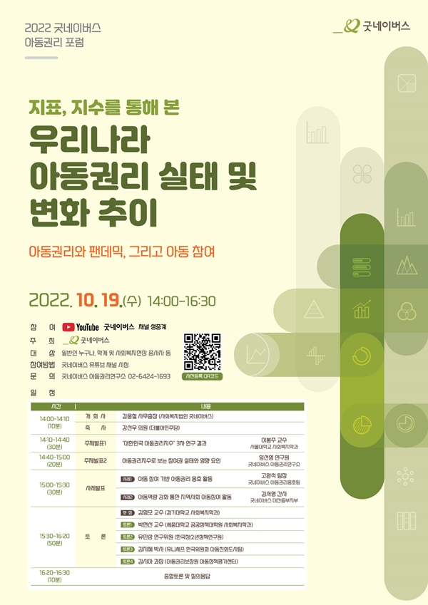 1. 2022 굿네이버스 아동권리 포럼 포스터