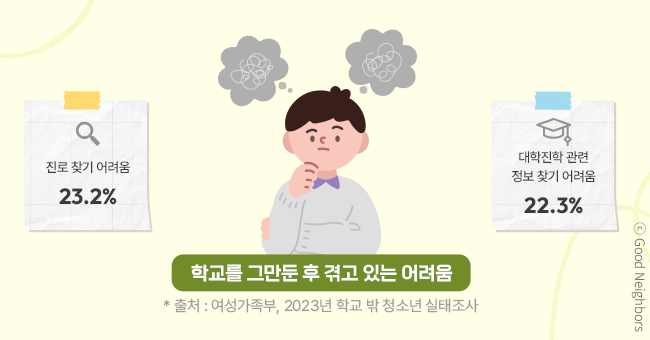 굿네이버스_6월2차_홈_04