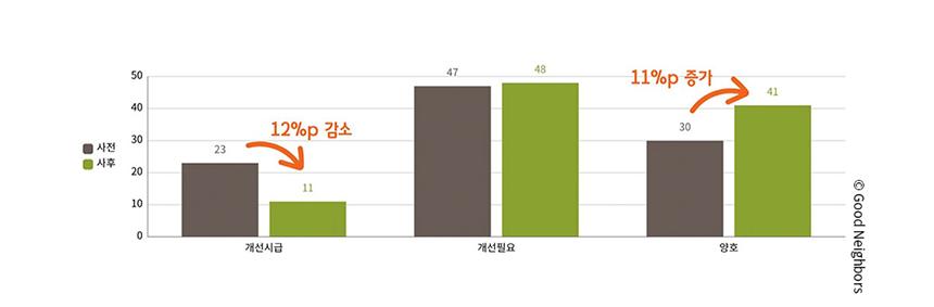 240719_현장이야기 이미지_안성훈_8