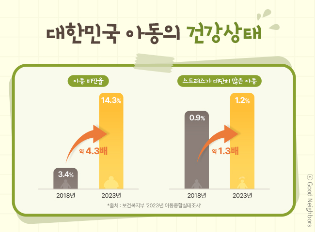 굿네이버스_8월 1차_홈_1