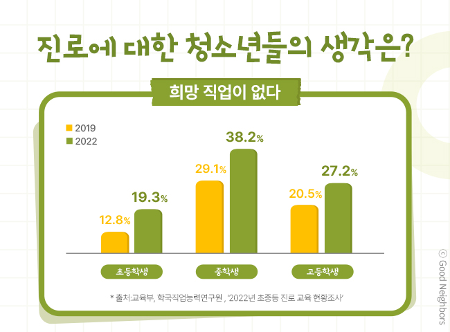 굿네이버스_10월1차_홈_01