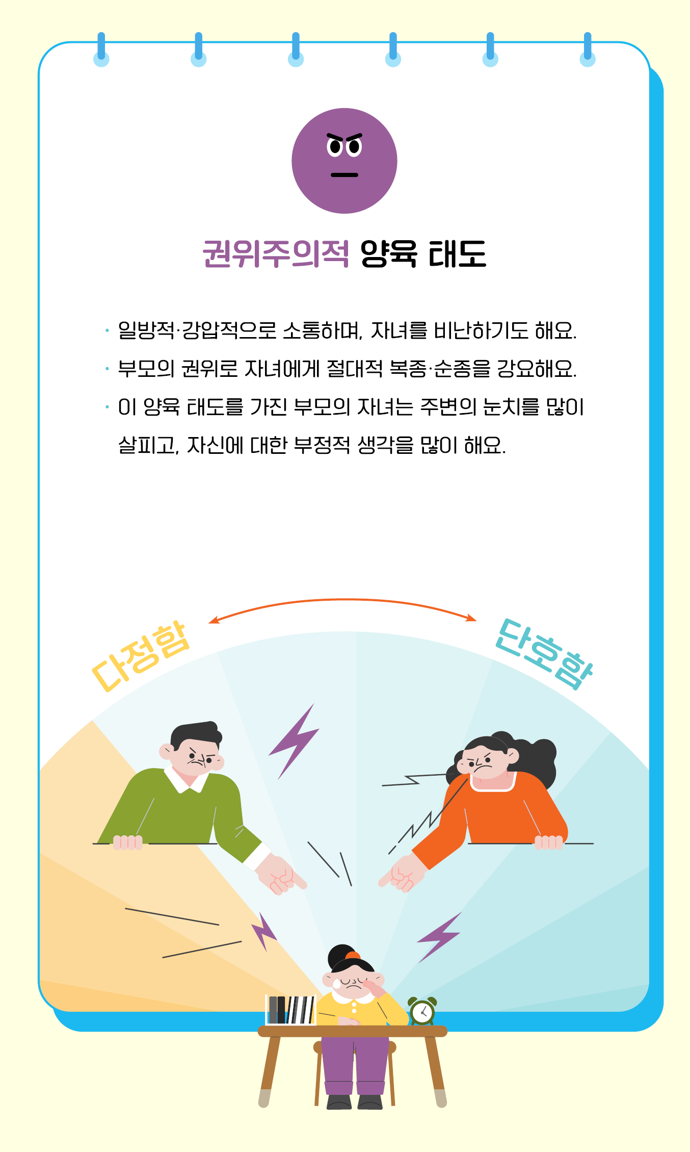 최종_241016)굿네이버스_더좋은양육캠페인_카드뉴스 슬라이드 페이지3