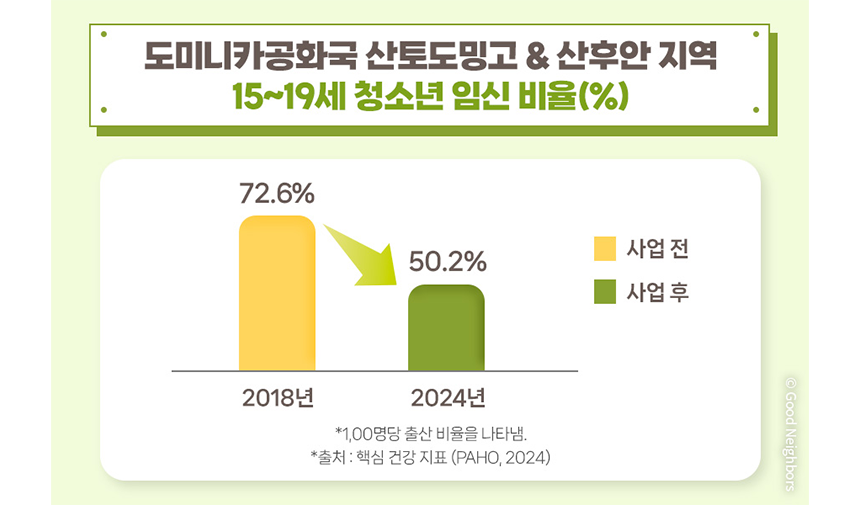 250307_현장이야기 이미지_세계 여성의 날_8