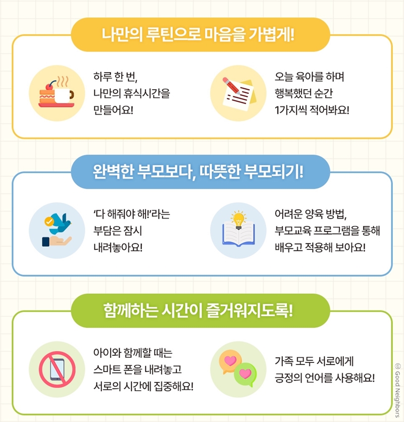현장 4