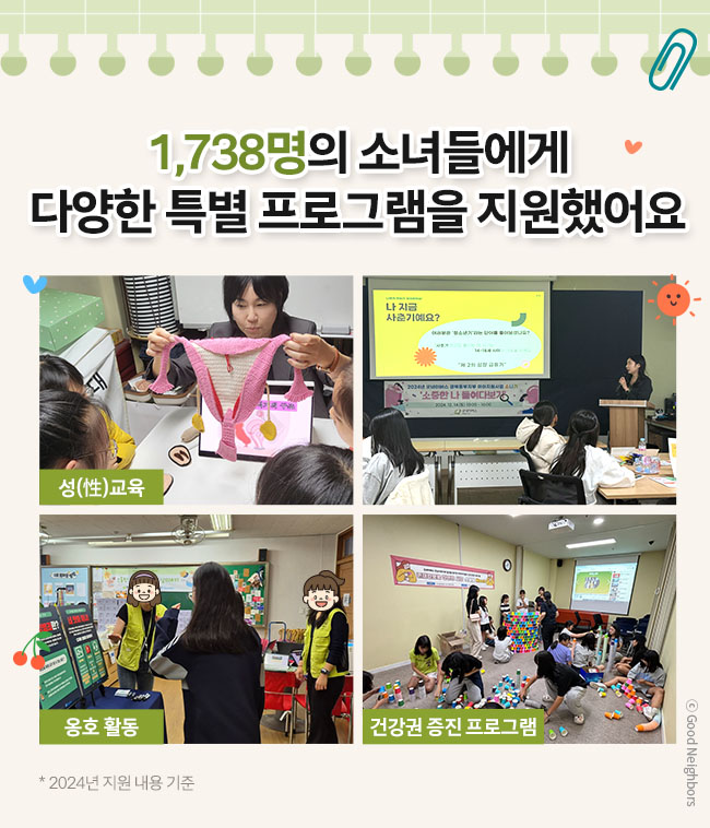 굿네이버스 국내여아지원사업 소녀별 결과보고 02