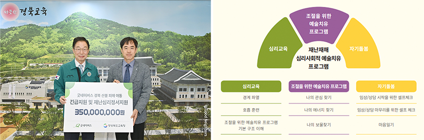 250527_산불 피해 긴급구호 결과보고_현장이야기_7