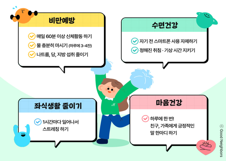 건강권 4
