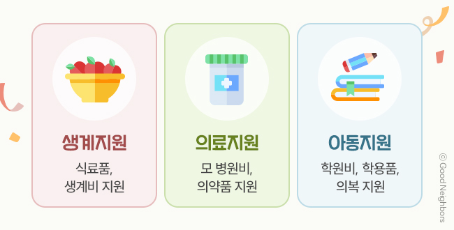 굿네이버스_다정 결과보고5
