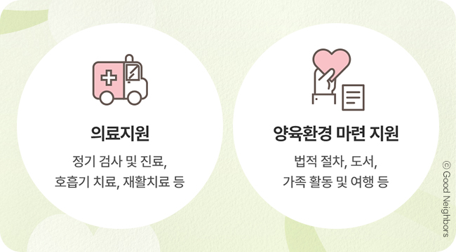 지온_결과보고_홈6