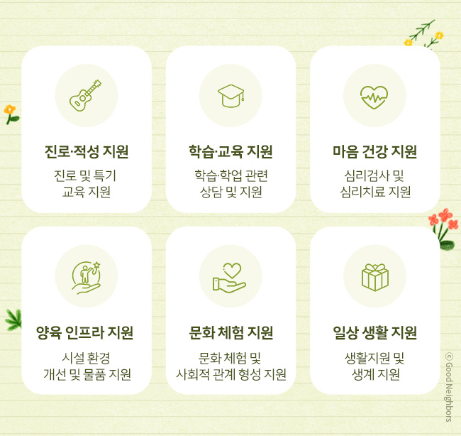 굿네이버스 시설보호아동지원캠페인 결과보고 05
