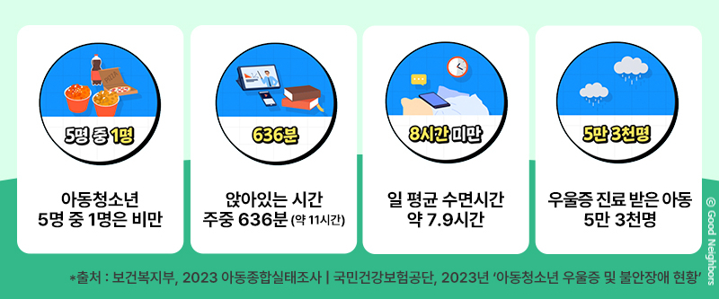 건강권 2