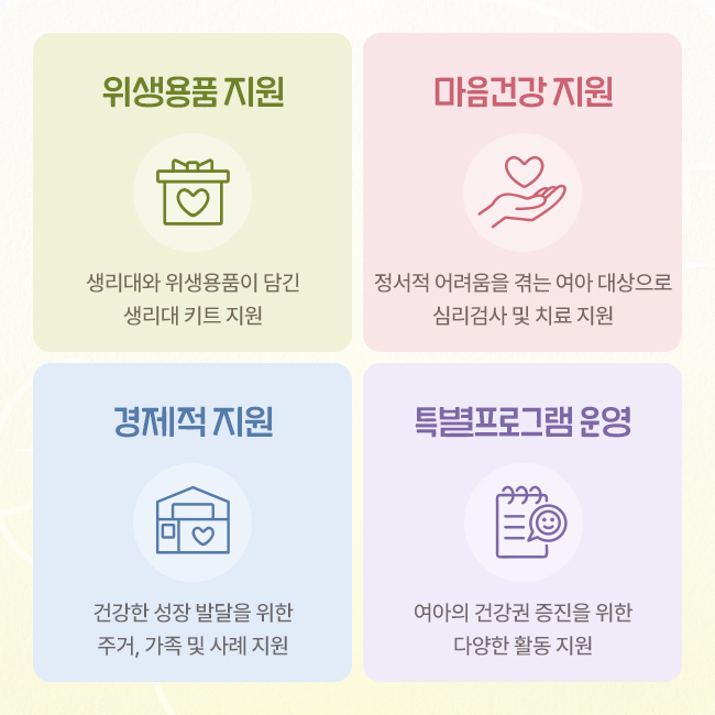 굿네이버스_국내여아지원 결과보고_08