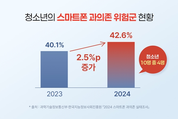 현장이야기 이미지