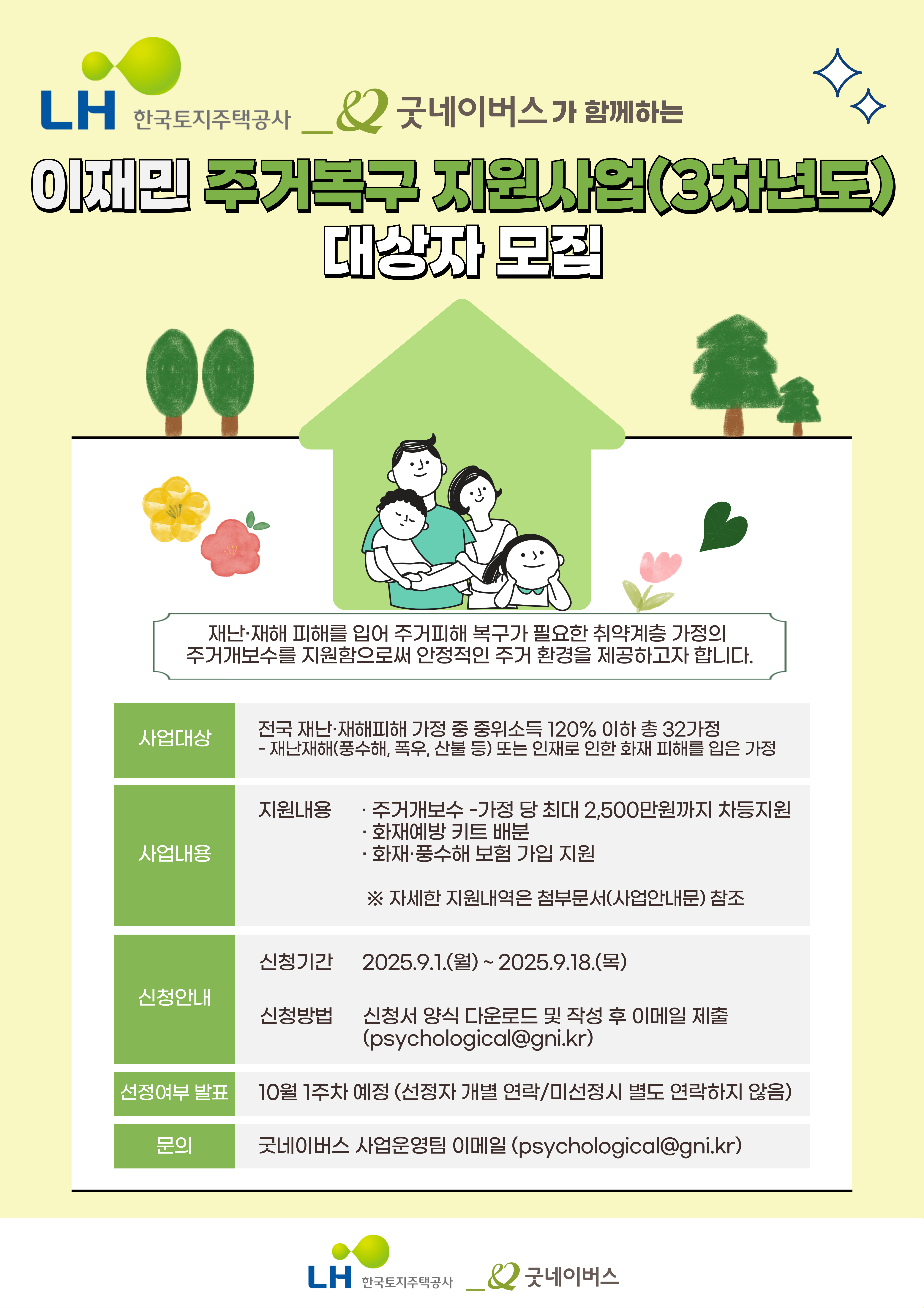 LH와 굿네이버스가 함께하는 이재민 주거복구 지원사업 3차년도 모집 포스터입니다. 포스터 중앙에는 초록색 집 모양 안에서 부모와 두 자녀가 서로 안고 웃는 따뜻한 일러스트가 있으며,주변에는 나무와 꽃,하트 그림이 있어 가족의 회복과 희망을 상징합니다. 포스터 내용은 다음과 같습니다. 지원대상은 전국 재난·재해 피해 가정 중 중위소득 120% 이하 가정으로 총 32가정을 모집하며,풍수해,폭우,산불 등으로 피해를 입은 가정이 포함됩니다. 지원내용은 첫째,가정당 최대 2,500만 원까지 차등 지원되는 주거개보수,둘째,화재예방 키트 배분,셋째,화재 및 풍수해 보험 가입 지원입니다. 신청기간은 2025년 9월 1일 월요일부터 9월 18일 목요일까지이며,신청방법은 신청서 양식을 다운로드해 작성 후 이메일 psychological@gni.kr 로 제출하는 방식입니다. 선정 여부 발표는 10월 1주차에 예정되어 있으며,선정된 가정에 한해 개별 연락이 제공되고,미선정 가정에는 별도의 연락이 없습니다. 문의는 굿네이버스 사업운영팀 이메일 psychological@gni.kr 로 할 수 있습니다. 포스터 하단에는 LH 한국토지주택공사와 굿네이버스 로고가 나란히 배치되어 있습니다.