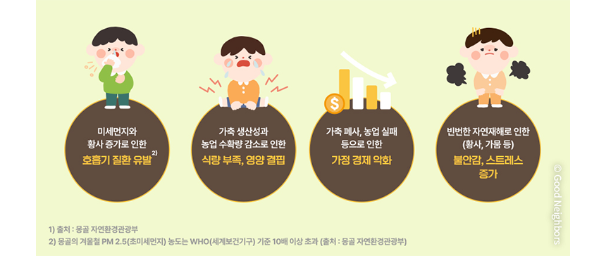 250805_굿네이버스 레이스 오픈_현장이야기_7