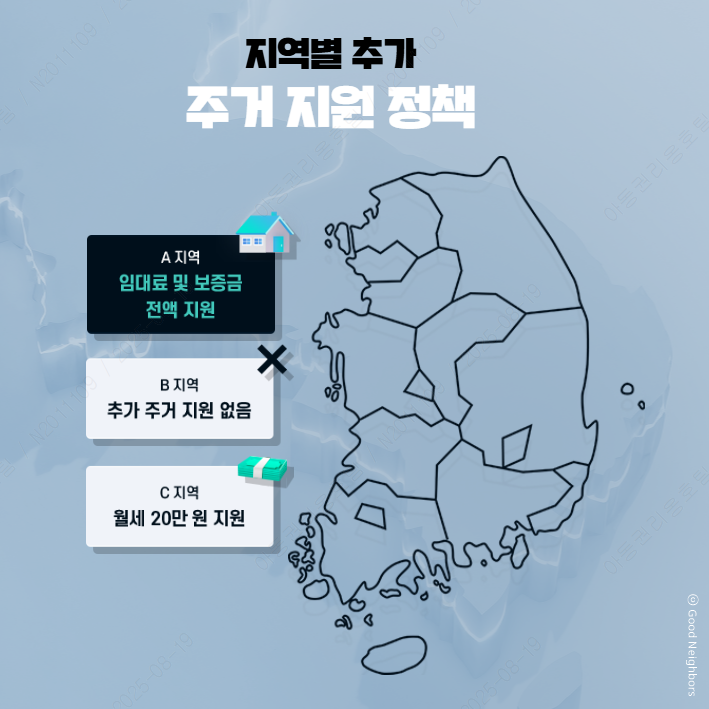 주거 지원 정책