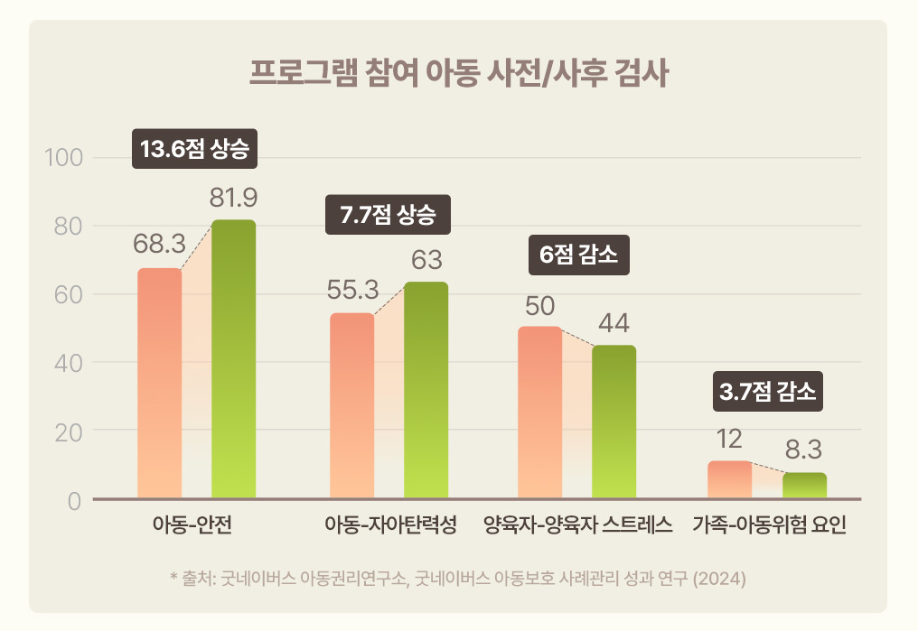 SE-986e841e-1bf3-4fe4-b0e6-cf6bd59dc763