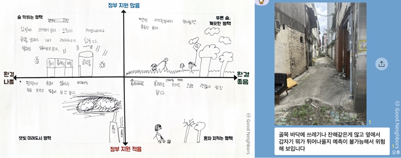 현장이야기_아동작업물