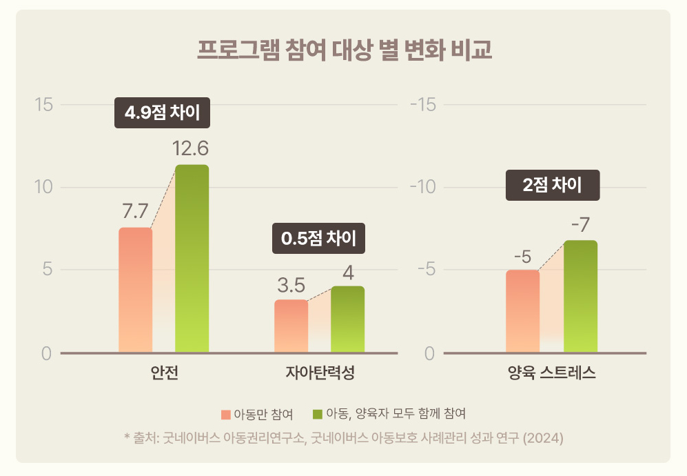 SE-98ad1733-681e-412e-91eb-20cfc8424e23