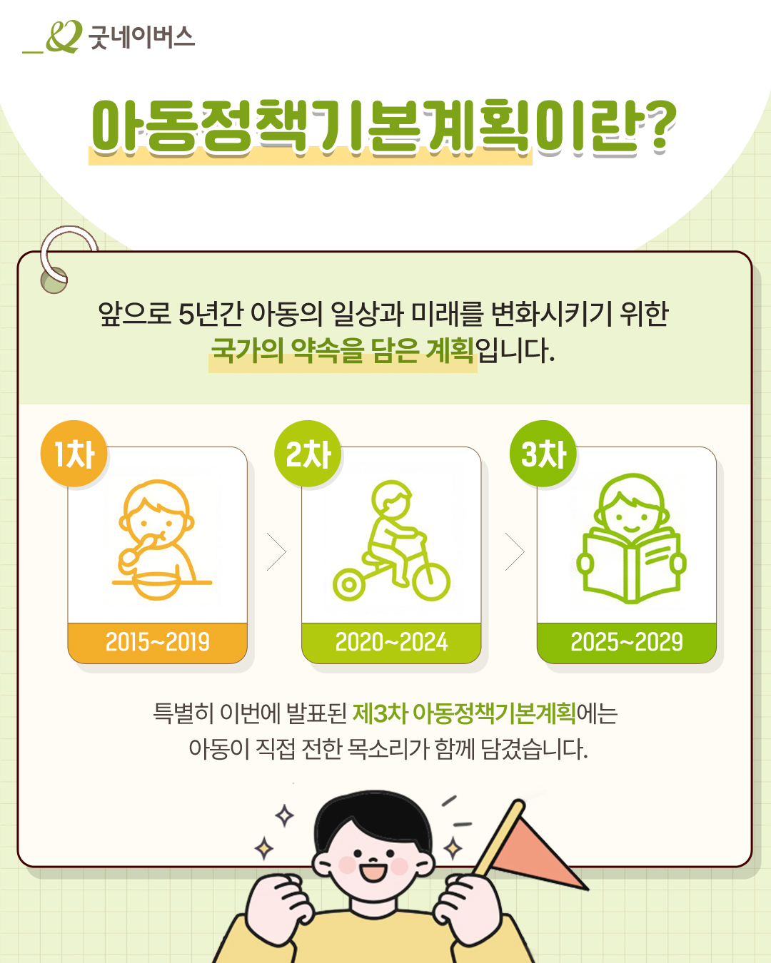 굿네이버스_아동권리_02