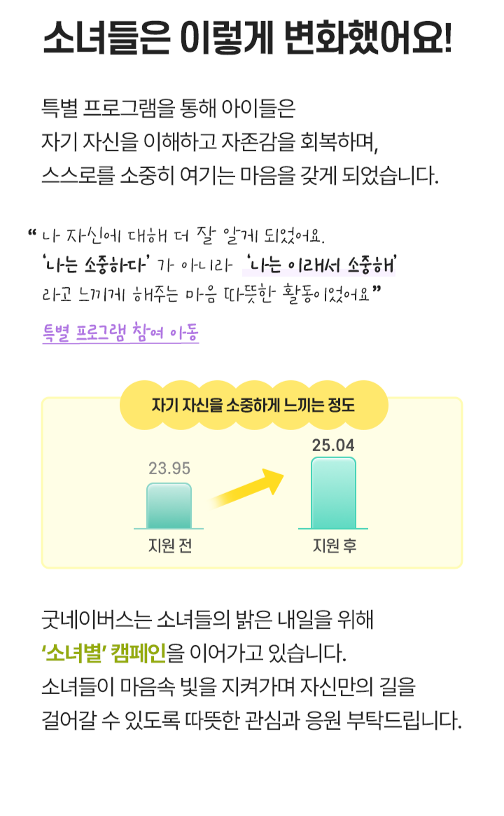 2) 소녀들의 삶_4