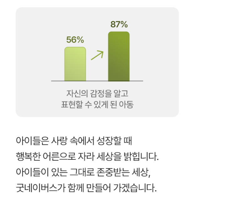 2025년가을호회지_(국제)03_권리를배워요4-1