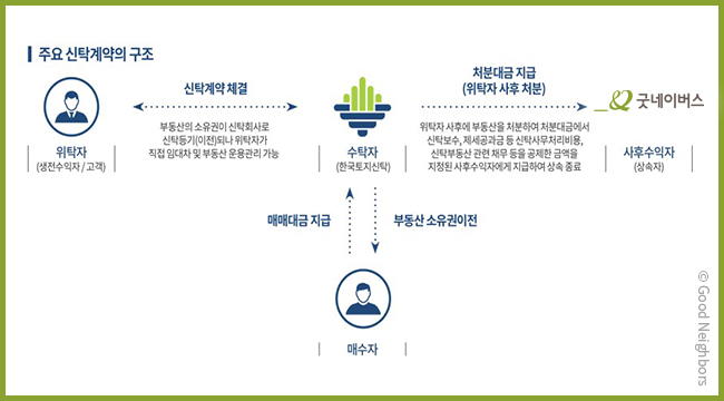 260507_GN뉴스_본문용_2