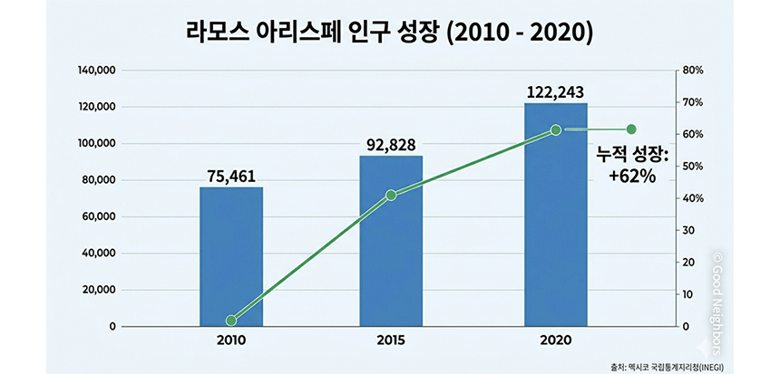 260619_베트남, 멕시코 교육지원사업 결과보고_현장이야기_12