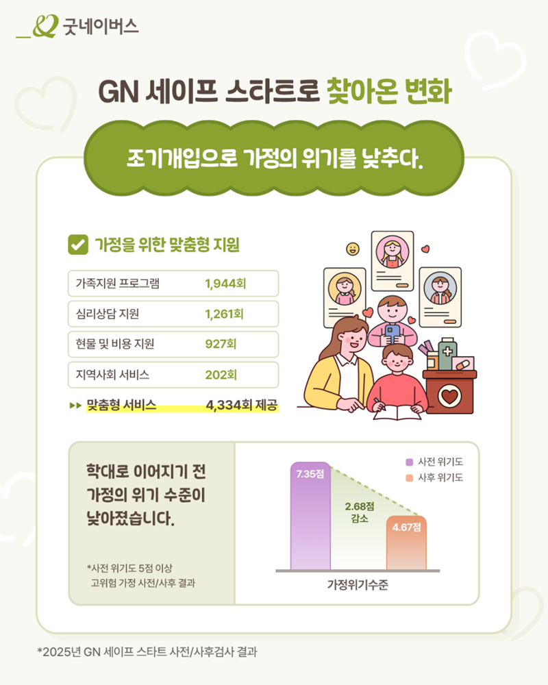 3월3회차-06