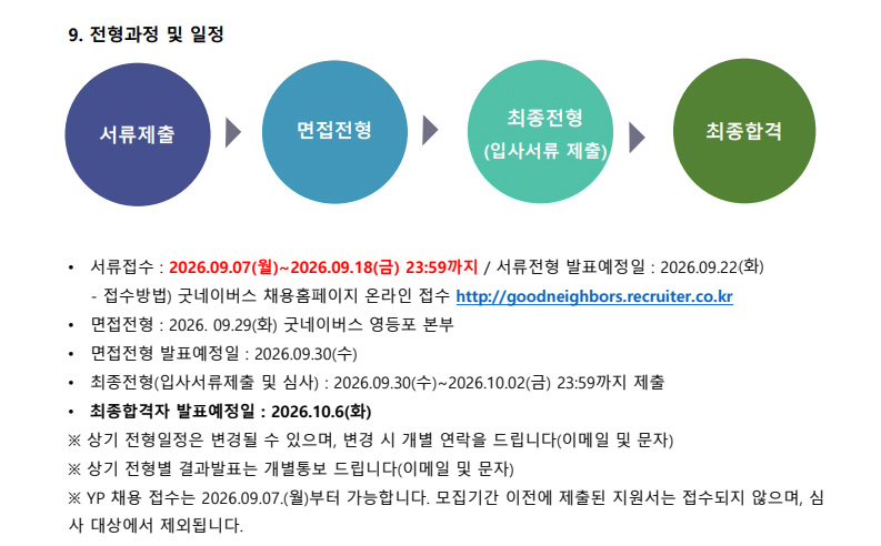 notice0914