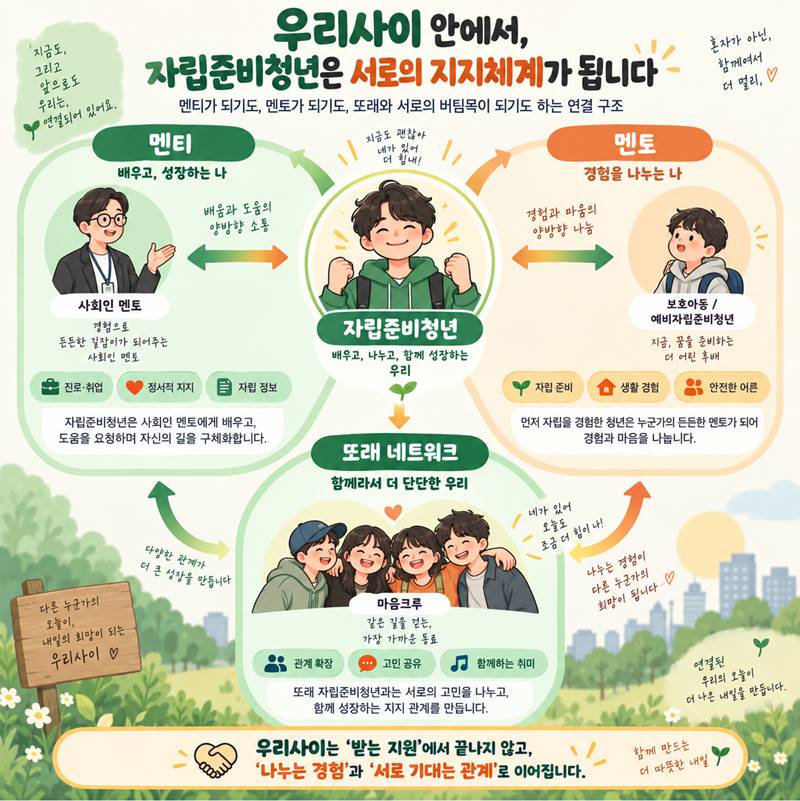 현장이야기11