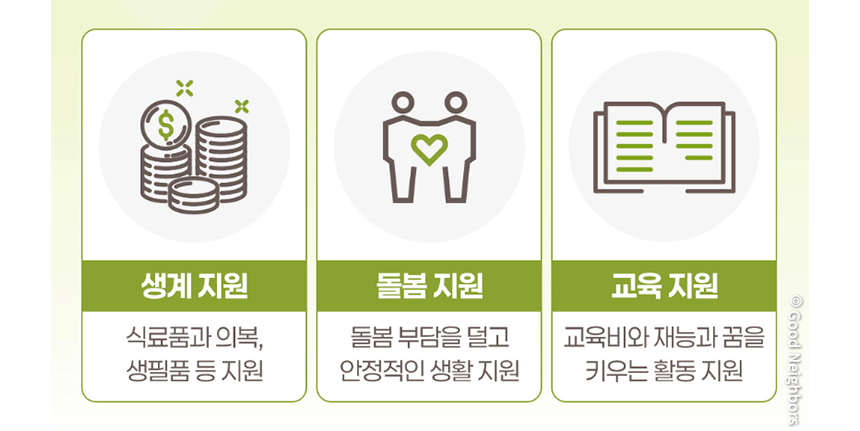261027_故김수미 배우 추모기부 결과보고_현장이야기_8