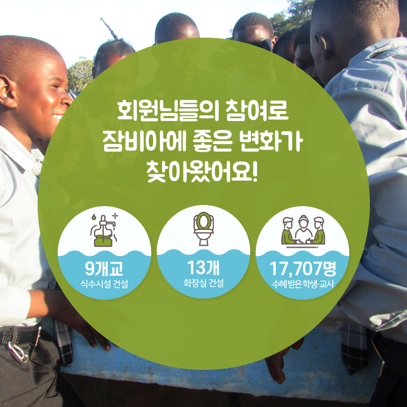 회원님들의 참여로 잠비아에 좋은 변화가 찾아왔어요!, 식수시설 건설 9개교, 화장실 건설 13개, 수혜받은 학생,교사, 17707명