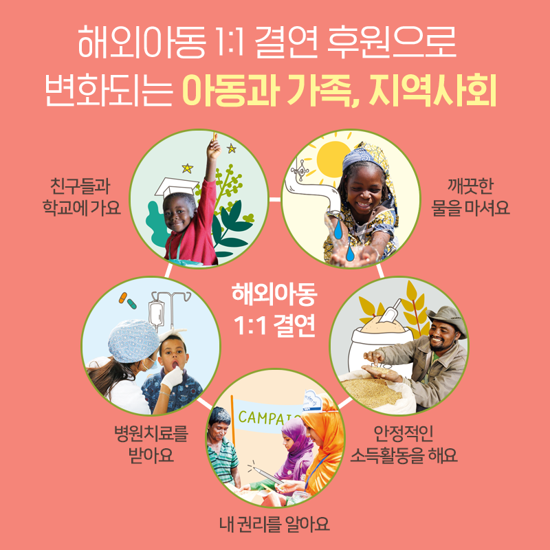 Hellen Mubanga 아동 이미지, 예전 화장실은 더러워서 덤불에서 볼일을 봤는데, 이제는 깨끗한 화장실을 안심하고 사용할 수 있어요!, Hellen Mubanga