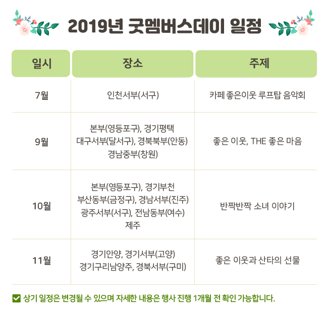 2019년 굿멤버스데이 일정, 일시, 장소, 주제, 7월, 인천서부(서구), 카페 좋은이웃 루프탑 음악회, 9월, 본부(영등포구), 경기평택, 대구서부(달서구), 경북북부(안동), 경남중부(창원), 좋은 이웃, THE 좋은 마음, 10월 본부(영등포구), 경기부천, 부산동부(금정구), 경남서부(진주), 광주서부(서구), 전남동부(여수), 제주, 반짝반짝 소녀 이야기, 11월, 경기안양, 경기서부(고양), 경기구리남양주, 경북서부(구미), 좋은 이웃과 산타의 선물, 상기 일정은 변경될 수 있으며 자세한 내용은 행사 진행 1개월 전 확인 가능합니다.
