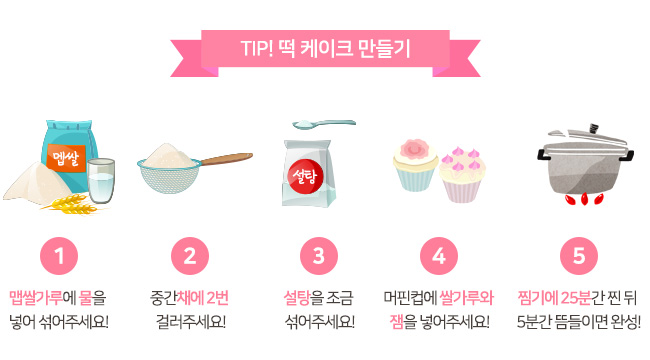 TIP! 떡 케이크 만들기, 1. 맵쌀가루에 물을 넣어 섞어주세요! 2. 중간채에 2번 걸러주세요! 3. 설탕을 조금 섞어주세요! 4. 머핀컵에 쌀가루와 잼을 넣어주세요! 5. 찜기에 25분간 찐 뒤 5분간 뜸들이면 완성!