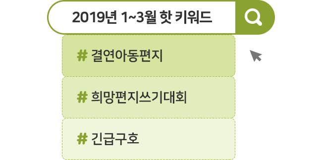 2019년 1~3월 핫 키워드 결연아동편지 희망편지쓰기대회 긴급구호