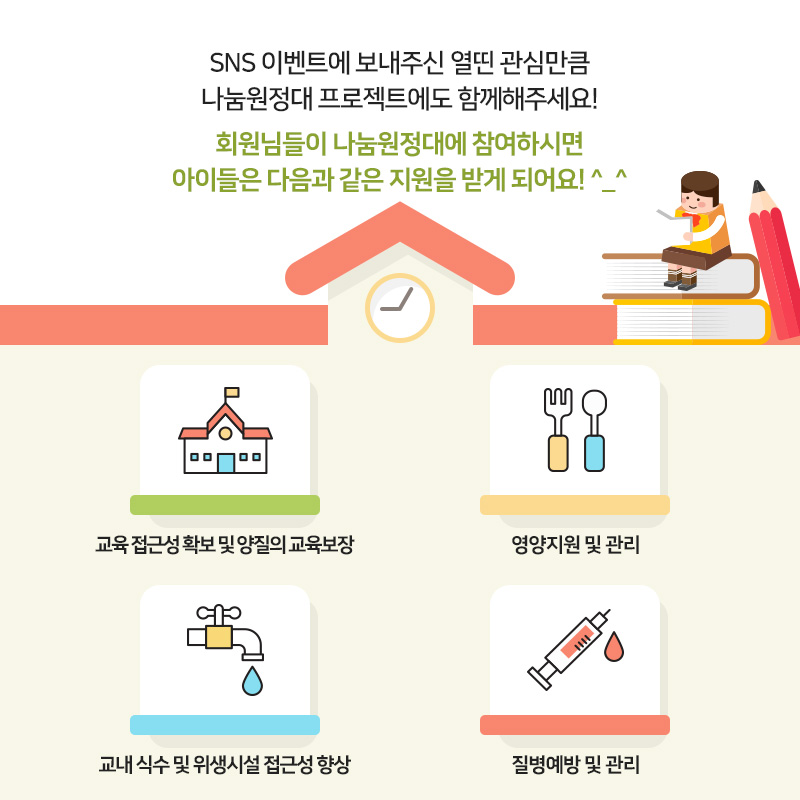 SNS 이벤트에 보내주신 열띤 관심만큼 나눔원정대 프로젝트에도 함께해주세요! 회원님들이 나눔원정대에 참여하시면 아이들은 다음과 같은 지원을 받게 되어요!^_^ 교육 접근성 확보 및 양질의 교육보장, 영양지원 및 관리, 교내 식수 및 위생시설 접근성 향상, 질병예방 및 관리