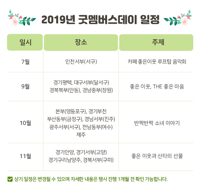 여러분이 보내주신 후원금은 소봄이네 가정을 위해 다음과 같이 사용됩니다. 생계비-생활지원비, 식료품 구입비, 체납공과금 지원, 육아지원비-이유식 및 육아용품지원, 어린이집 특별활동비 지원, 양육 기술 안내, 주거환경개선비-주거이전비,아동과 조부모 방 조성