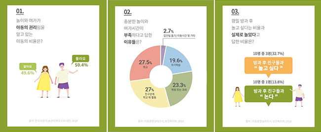 여러분이 보내주신 후원금은 소봄이네 가정을 위해 다음과 같이 사용됩니다. 생계비-생활지원비, 식료품 구입비, 체납공과금 지원, 육아지원비-이유식 및 육아용품지원, 어린이집 특별활동비 지원, 양육 기술 안내, 주거환경개선비-주거이전비,아동과 조부모 방 조성